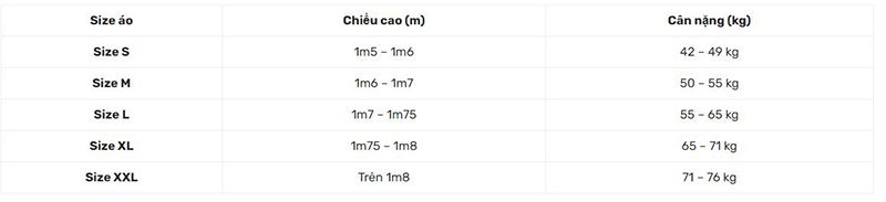 Bảng size áo nữ theo cân nặng và chiều cao