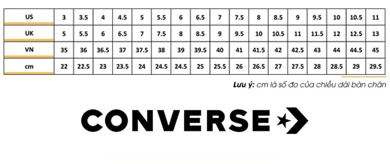 Cách đo chiều dài chân - Bảng size giày thương hiệu Converse