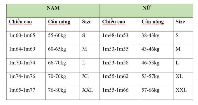 Quần size 31 là size gì